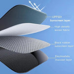 Parasolar auto electrostatic universal