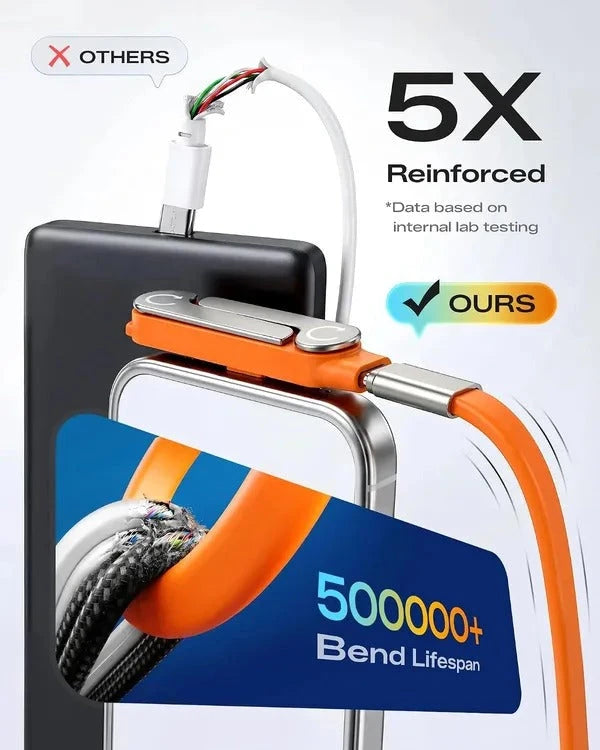 Cablu de încărcare rapidă 240W cu suport pliabil