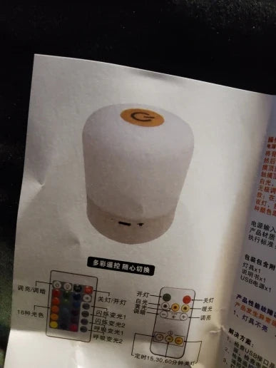 Review Card