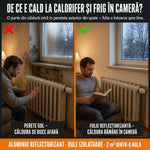 Folie reflectorizantă autoadezivă pentru calorifer, rolă 2x1 m