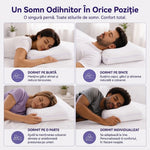 Pernă Ergonomică Răcoritoare Luvo