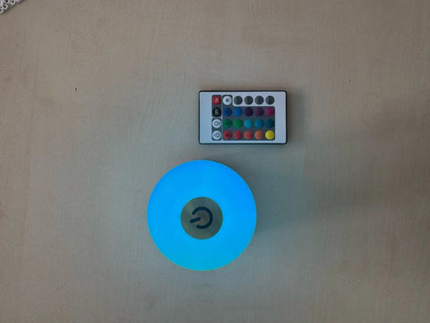 Review Card